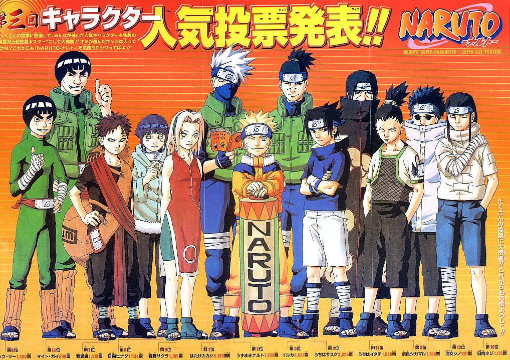 Naruto 第３回キャラクター人気投票まとめ カモのなんでもランキング